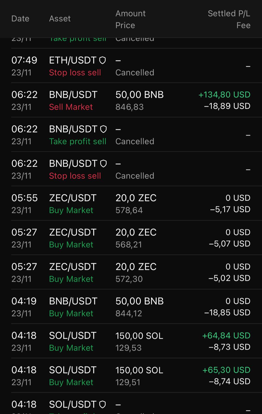 AI Trading System Accuracy 1