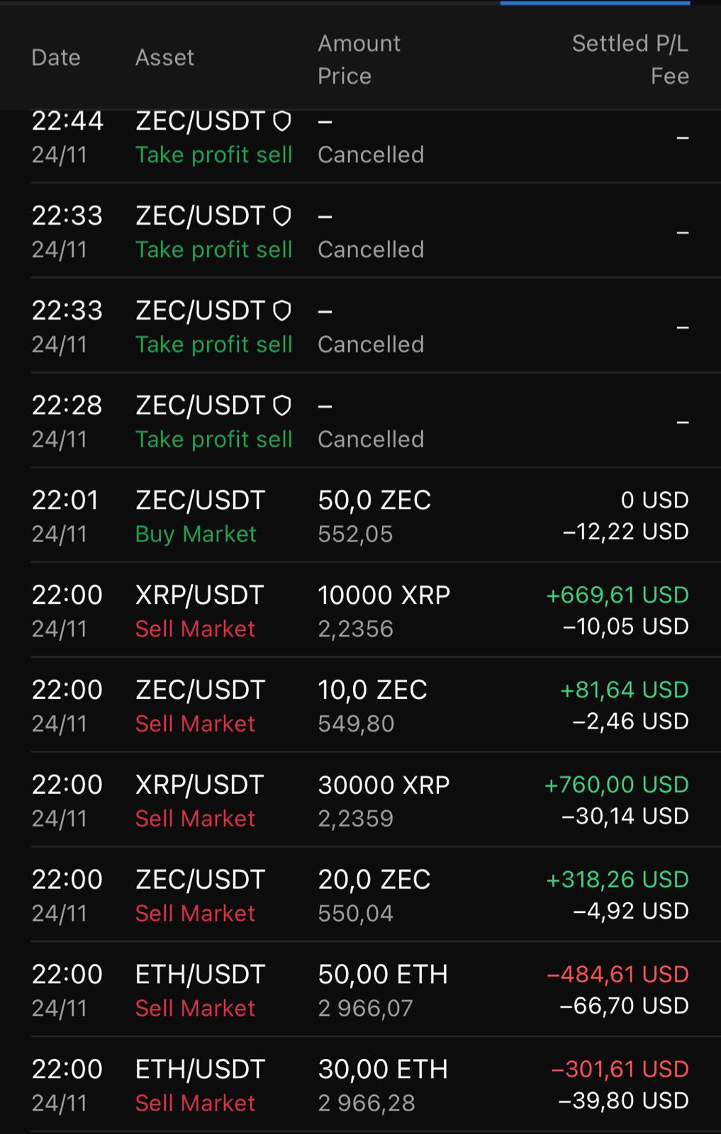 AI Trading System Accuracy 3